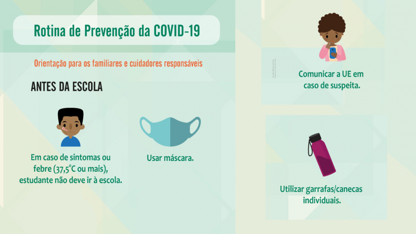 Rotina de Prevenção da Covid-19 | Antes da Escola